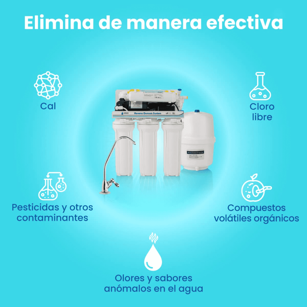 Los Mejores Equipos de Ósmosis Inversa de Flujo Directo