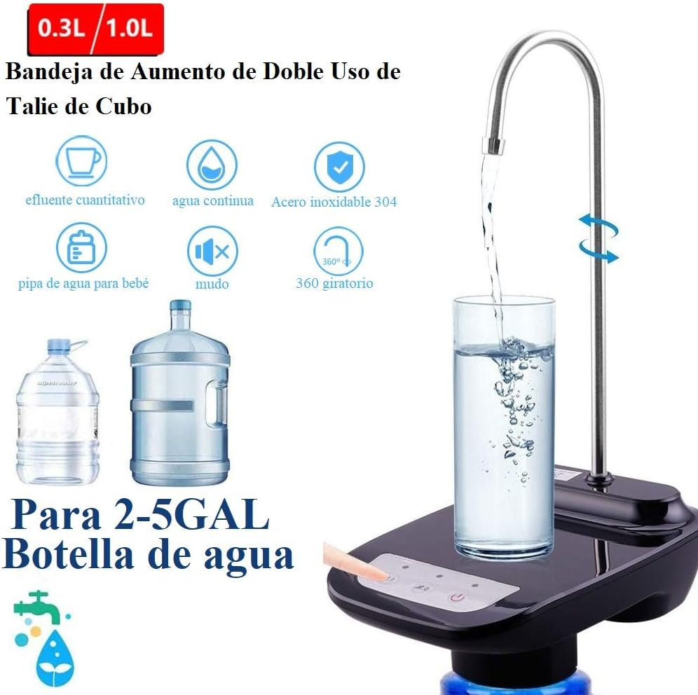 Dispensador de Agua Portátil