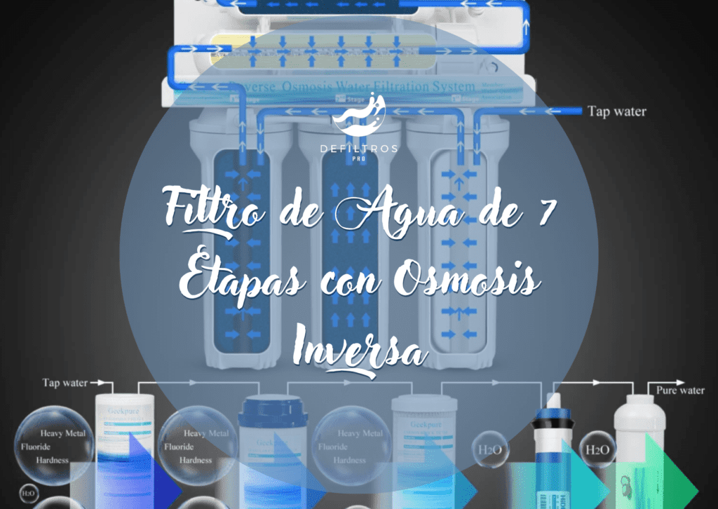 Filtro de Agua de 7 Etapas con Osmosis Inversa