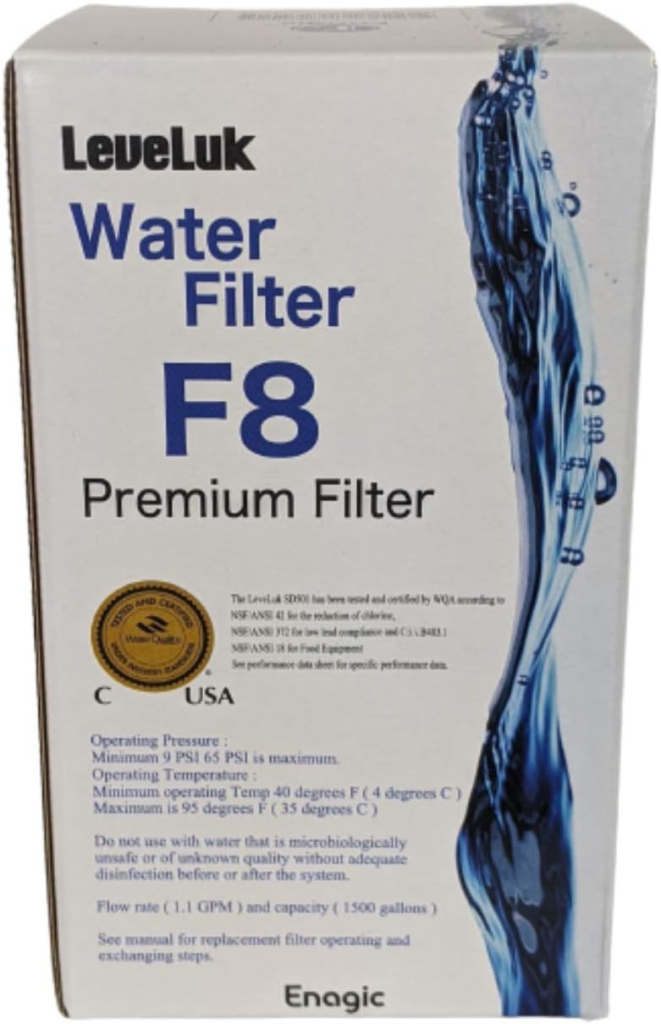 Filtros de Agua Leveluk