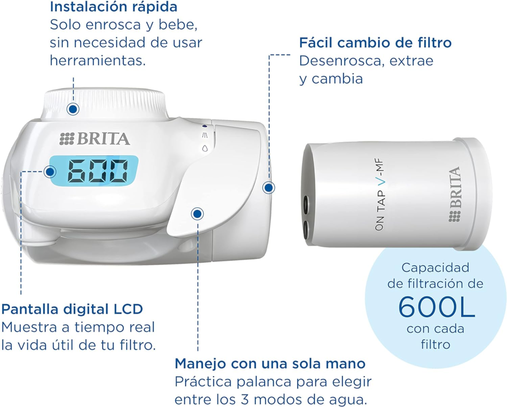 Mantenimiento regular de los filtros para grifos