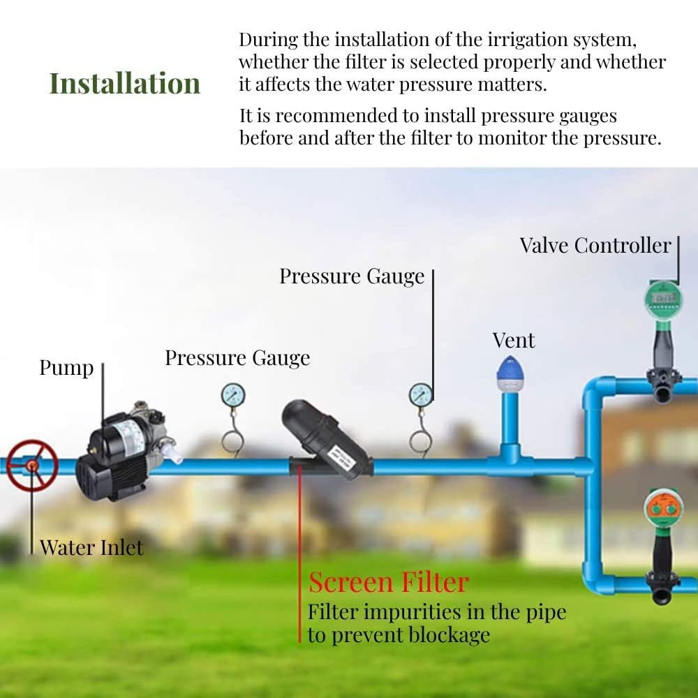 Instalación Filtro de Malla para Riego y Goteo Adecuado