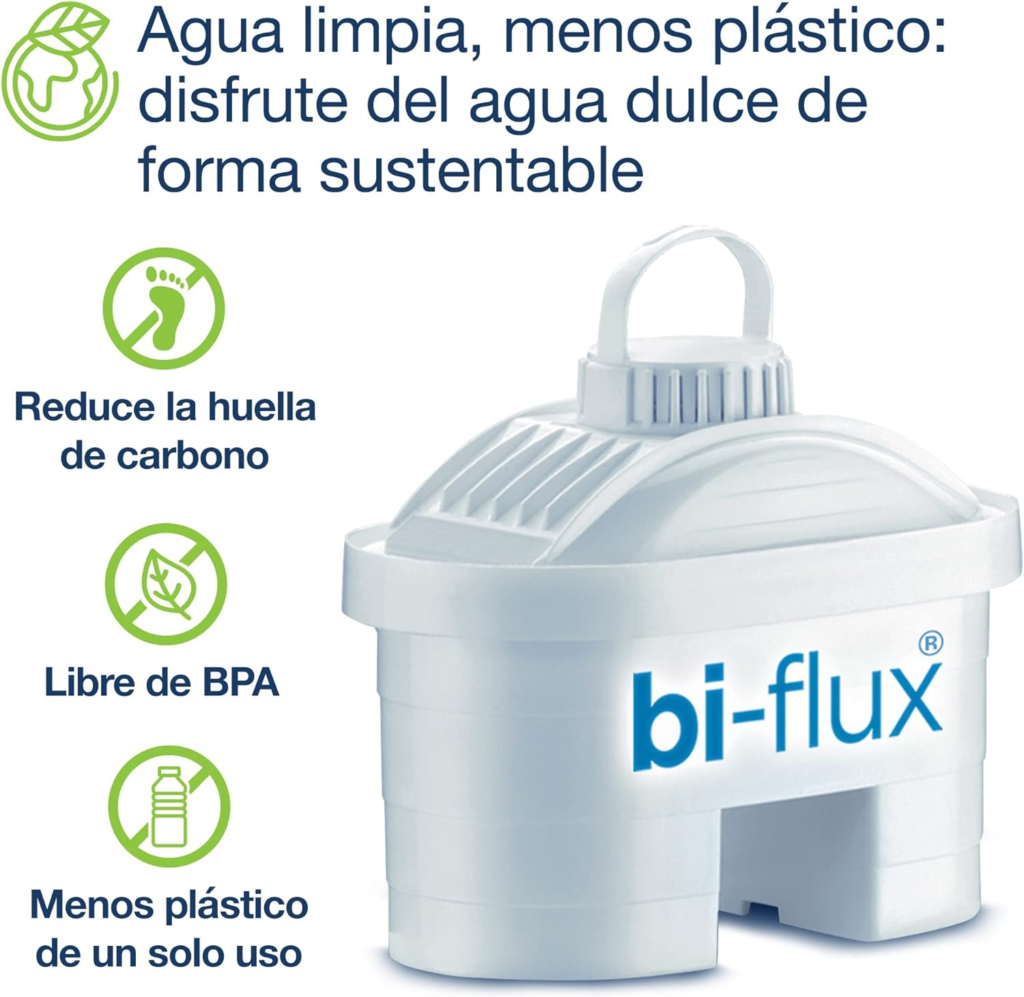 Beneficios de los Filtros de Agua Laica